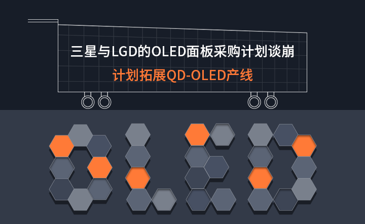 三星与LGD的OLED面板采购计划谈崩，计划拓展QD-OLED产线
